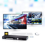 Aten USB 4K HDMI Multi-View KVM Switch, 4-Port - CM1284
