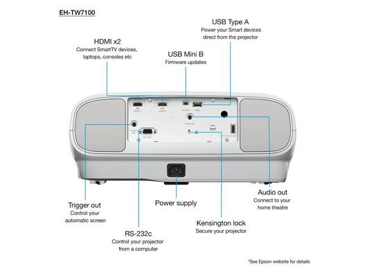 Epson Home Cinema Projector, 3000 Ansi Lumens, 4K PRO-UHD resolution, 16:9 Aspect Ratio - TW7100